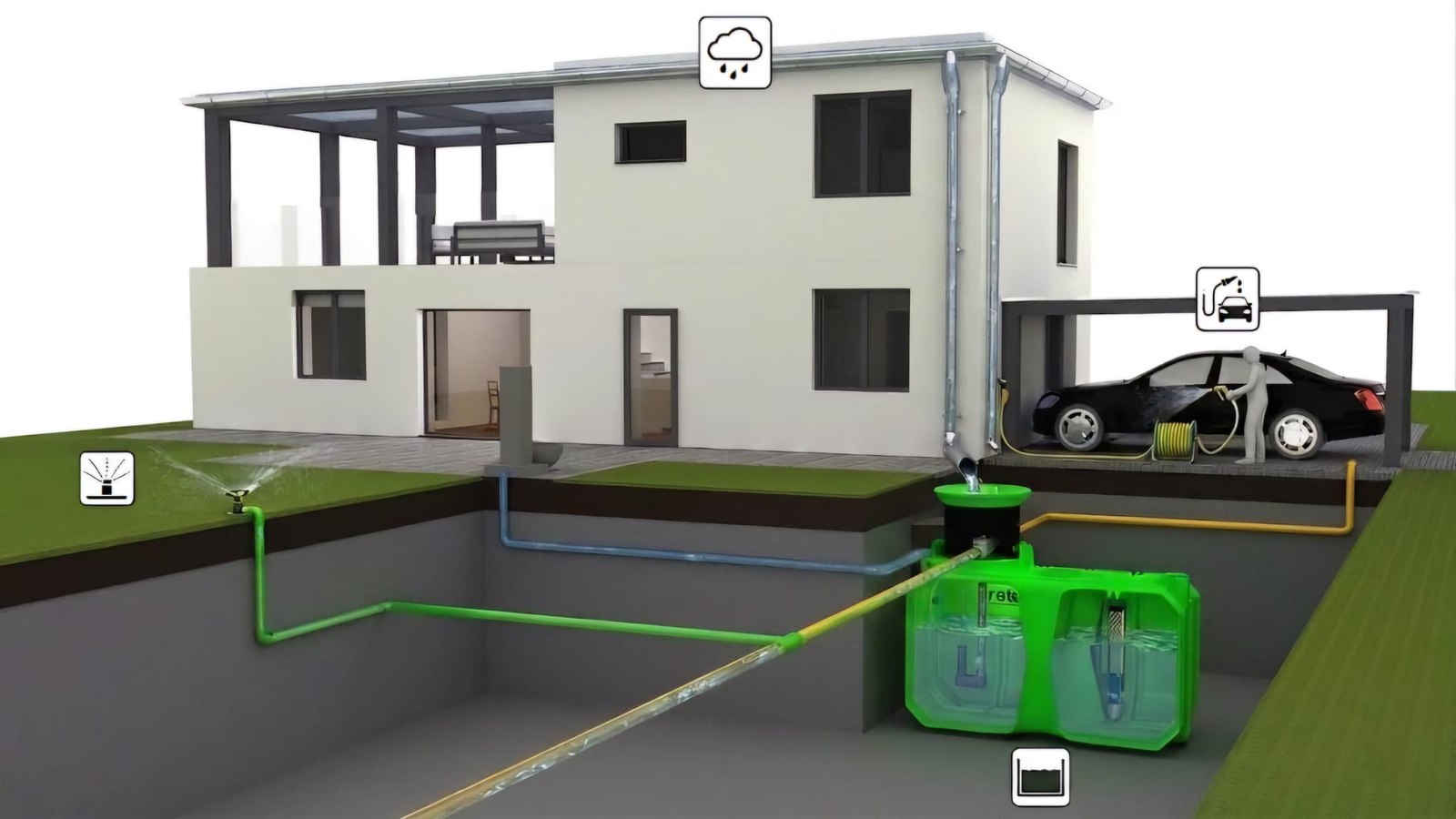 Rainwater harvesting
