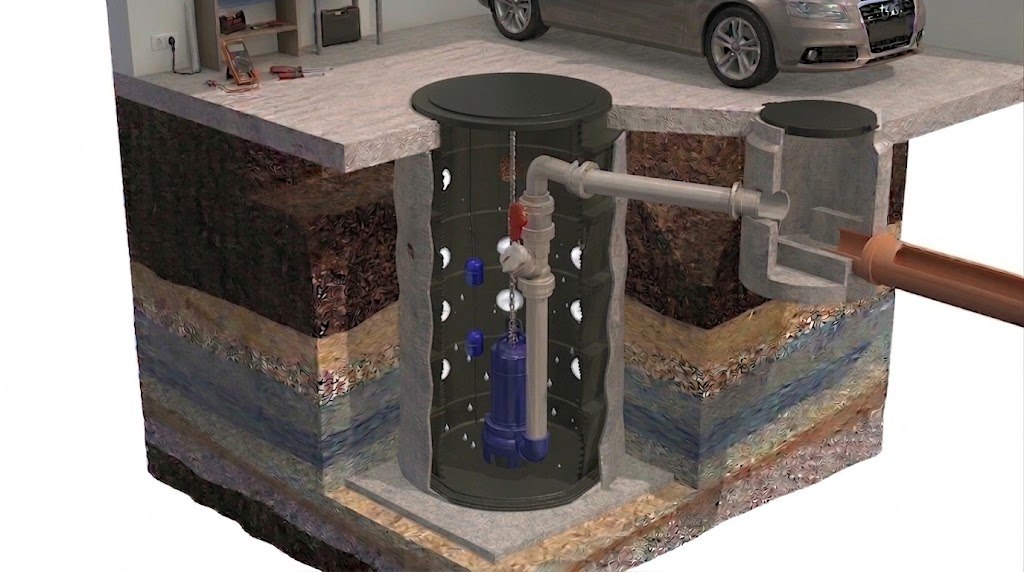RoPump — Estações Elevatórias para Águas Cinzentas